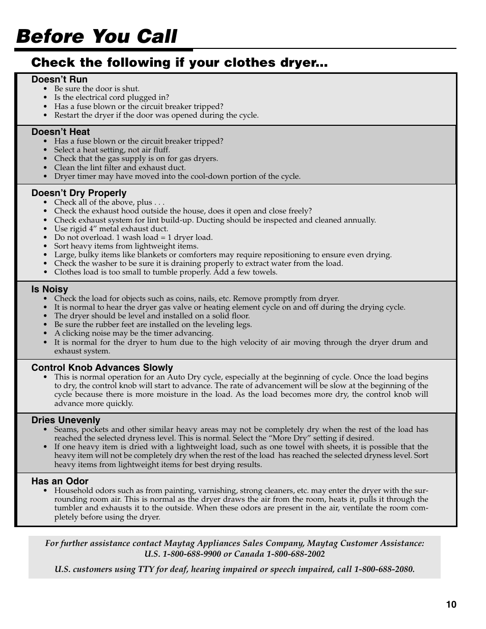 Before you call, Check the following if your clothes dryer | Maytag MD-31 User Manual | Page 11 / 36