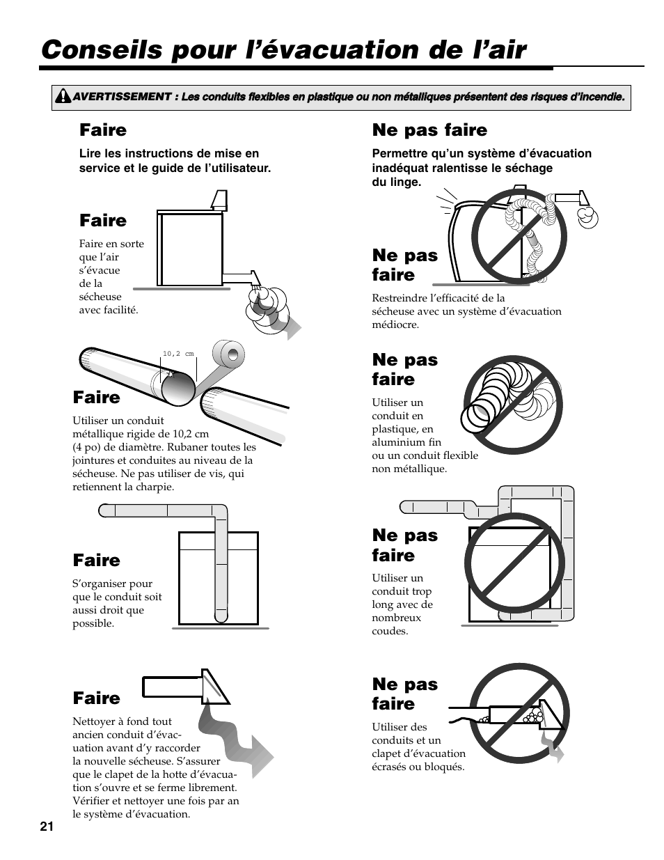 Conseils pour l’évacuation de l’air, Faire, Ne pas faire | Maytag MD-31 User Manual | Page 22 / 36