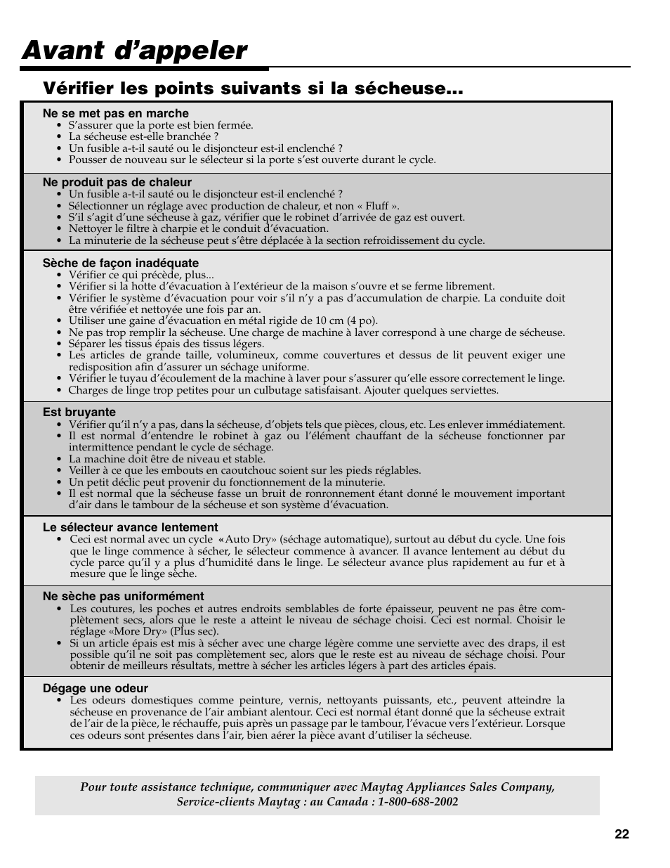 Avant d’appeler, Vérifier les points suivants si la sécheuse | Maytag MD-31 User Manual | Page 23 / 36