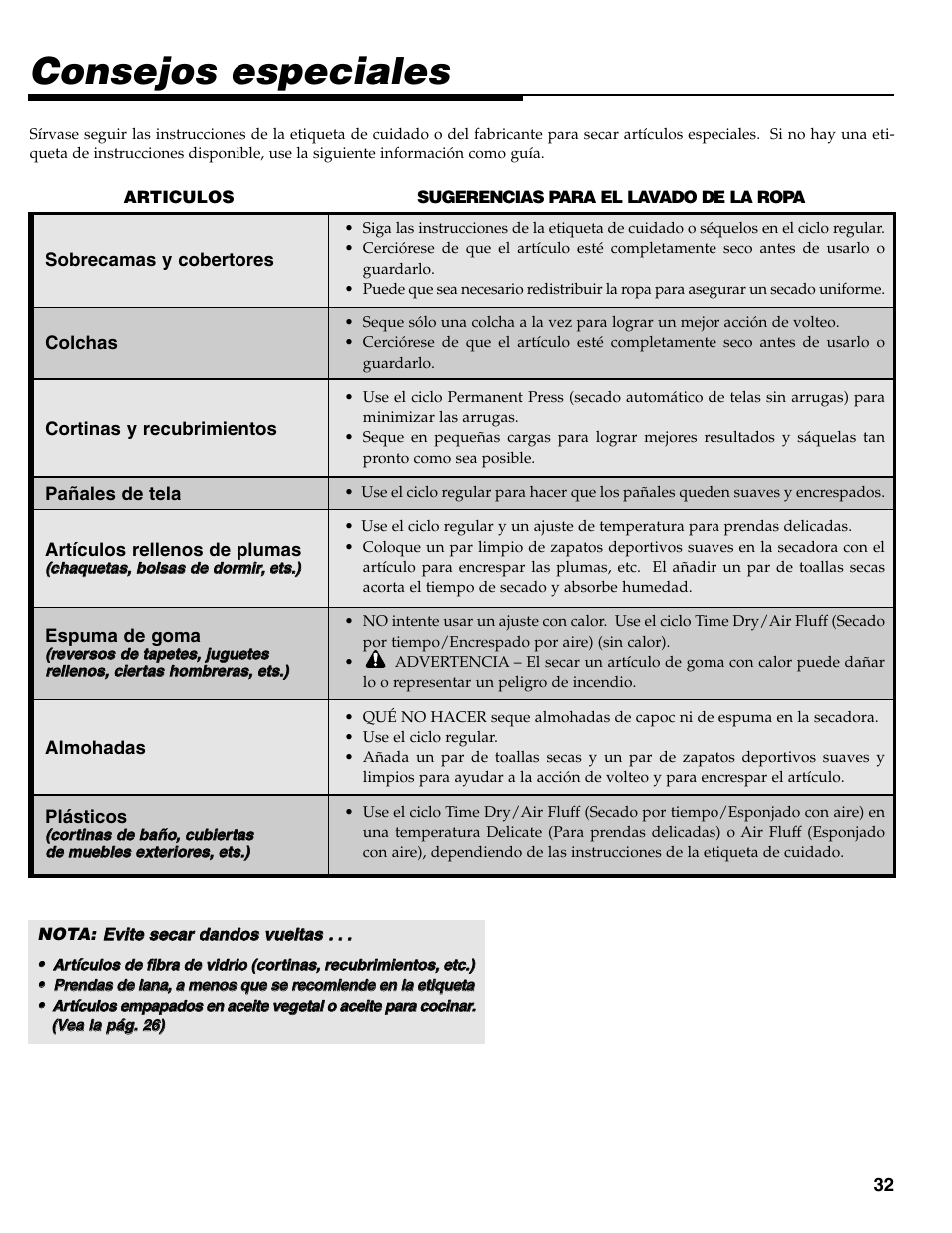 Consejos especiales | Maytag MD-31 User Manual | Page 33 / 36