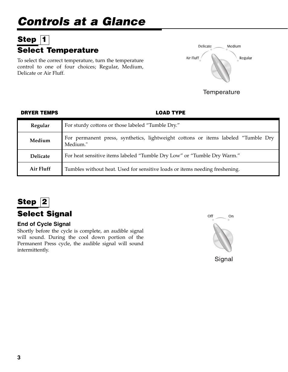 Controls at a glance, Select temperature, Select signal | Step 1 step 2 | Maytag MD-31 User Manual | Page 4 / 36