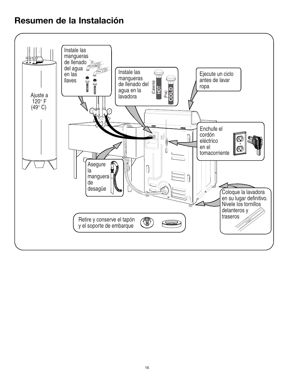 Resumen de la instalación | Maytag 40136001 User Manual | Page 16 / 20