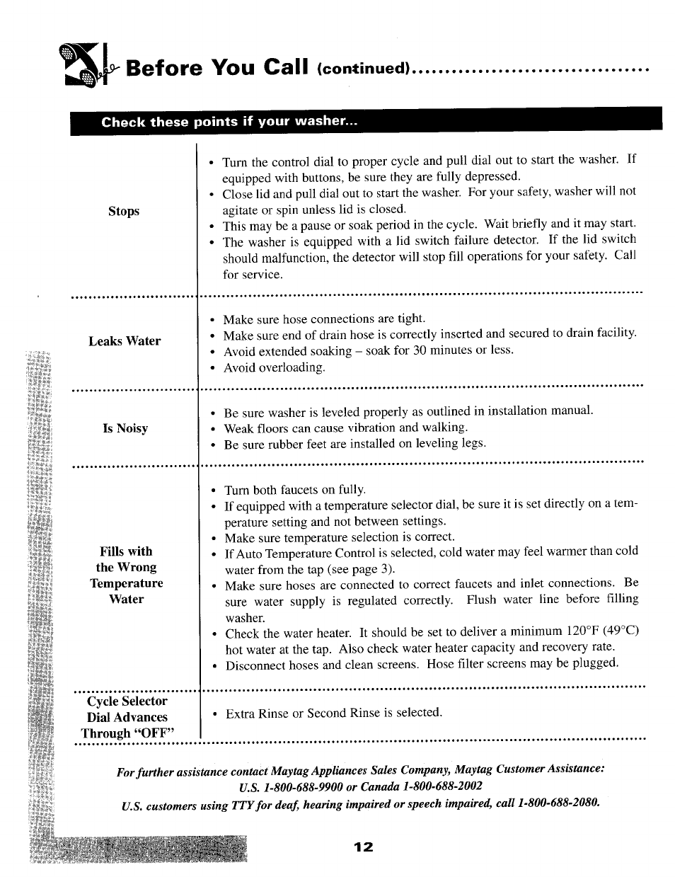 Before you call (continued), Check these points if your washer, Before you call | Maytag MAV-5 User Manual | Page 13 / 14
