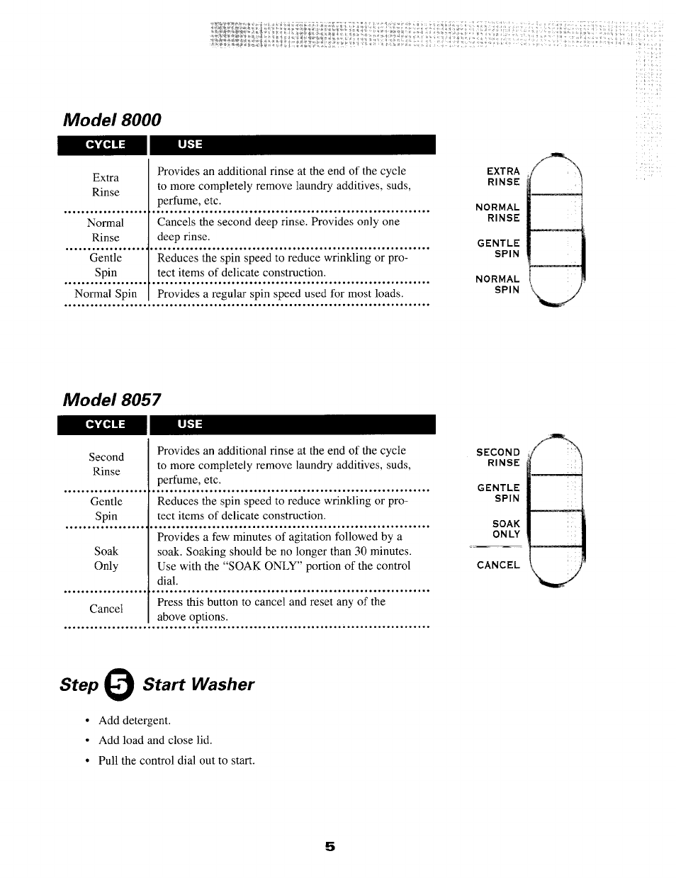 Model 8000, Step, Model 8057 | Step start washer | Maytag MAV-5 User Manual | Page 6 / 14