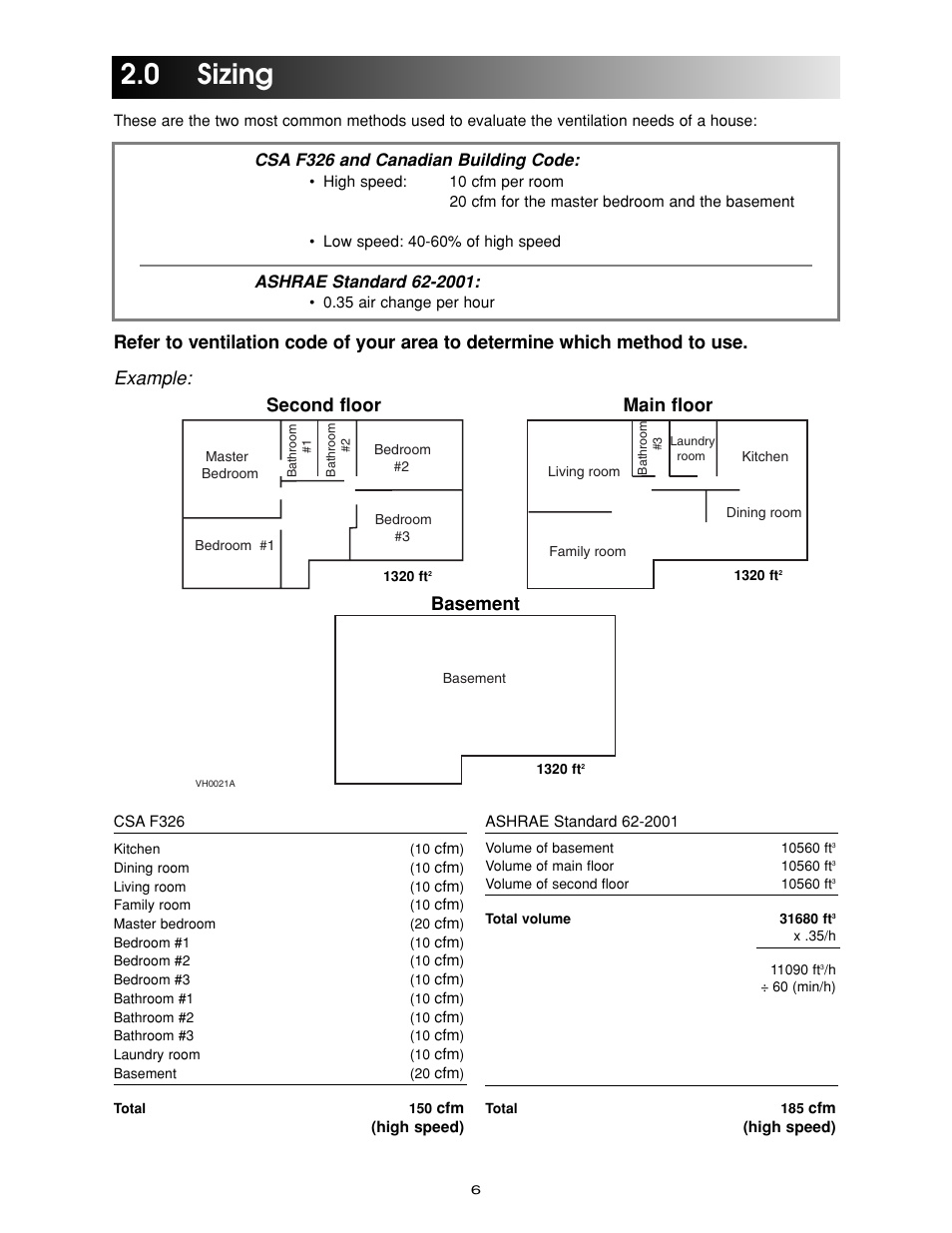 0 sizing, Example, Second floor main floor basement | Maytag Ventilation Systems HRV-210 User Manual | Page 6 / 32