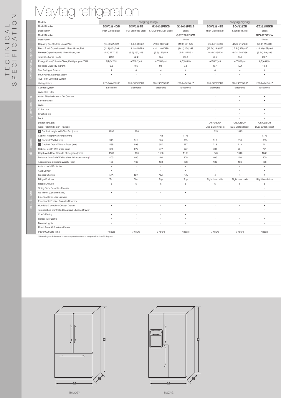 Maytag refrigeration, Technical specifica tion | Maytag G32026PEKS User Manual | Page 2 / 8
