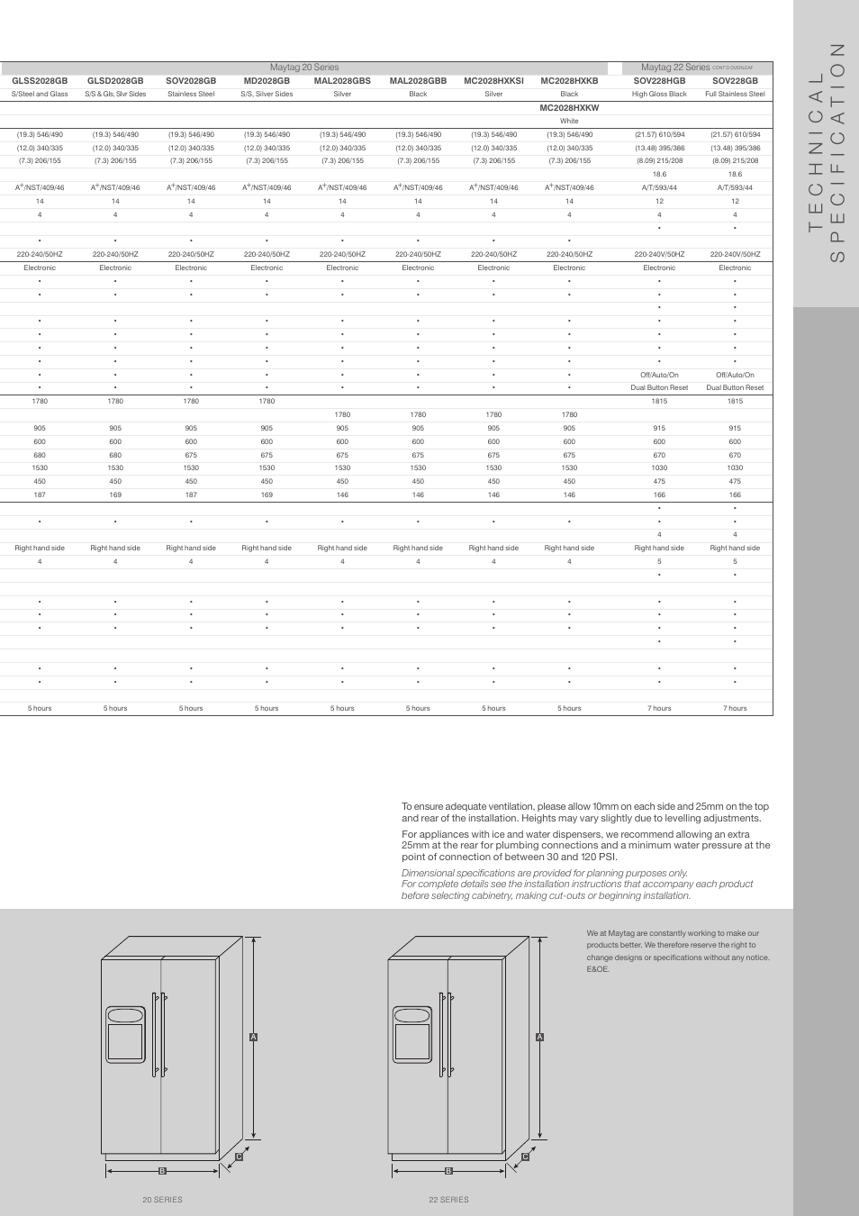 Technical specifica tion | Maytag G32026PEKS User Manual | Page 3 / 8