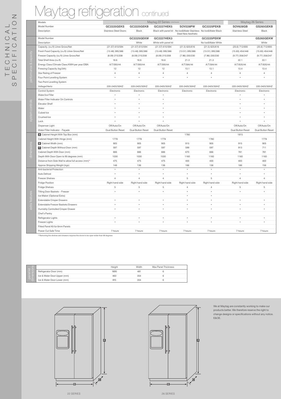Maytag refrigeration, Continued, Technical specifica tion | Maytag G32026PEKS User Manual | Page 4 / 8