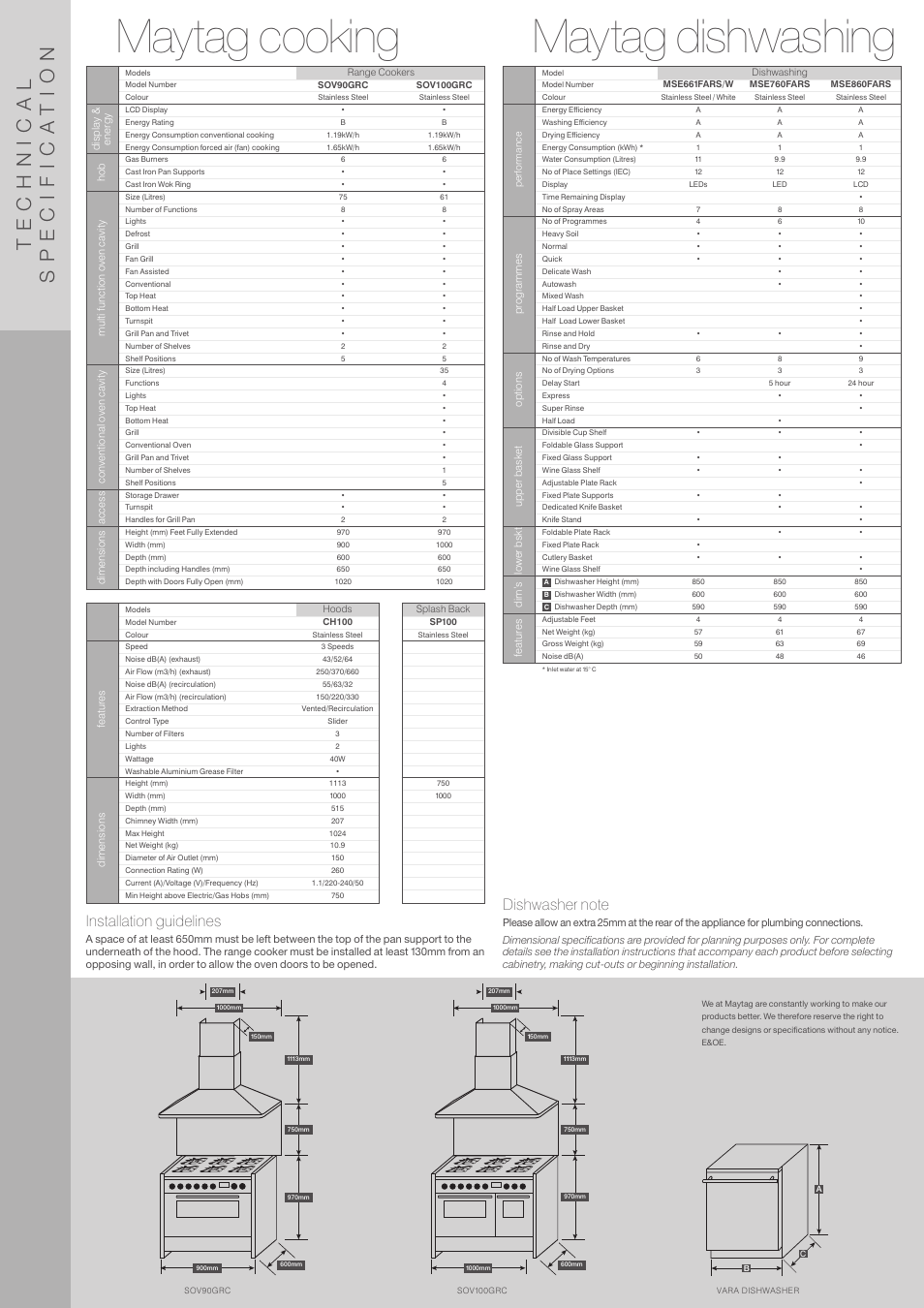 Maytag cooking maytag dishwashing, Technical specifica tion, Installation guidelines | Maytag G32026PEKS User Manual | Page 7 / 8