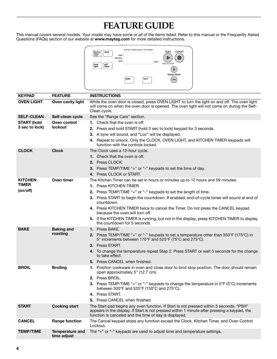 Feature guide | Maytag W10321012A User Manual | Page 4 / 12