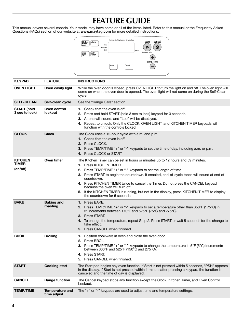 Feature guide | Maytag W10234648A User Manual | Page 4 / 12