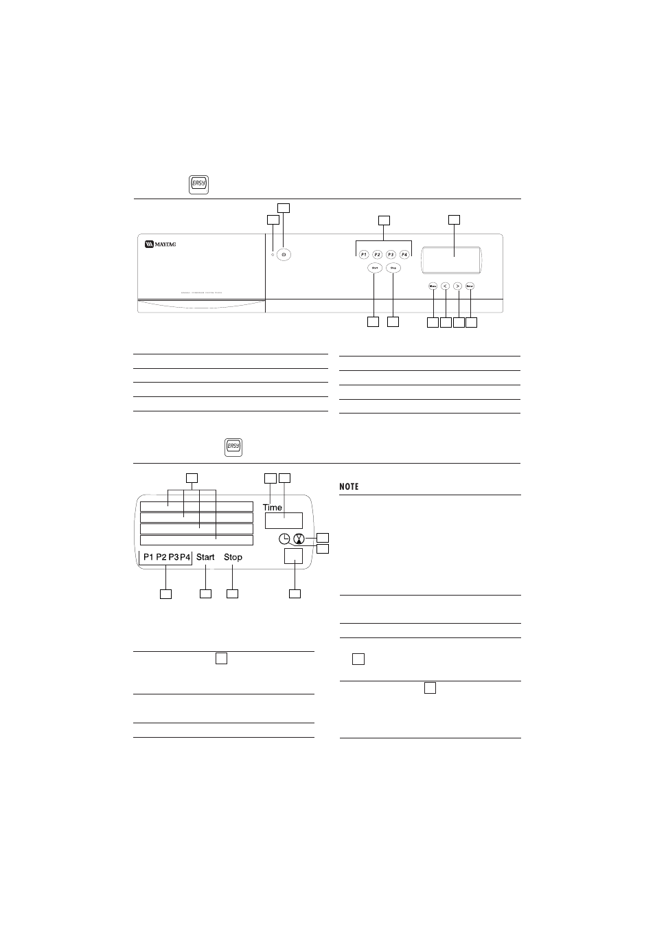 5 panel, Lc-display | Maytag MDE 9901 User Manual | Page 8 / 32