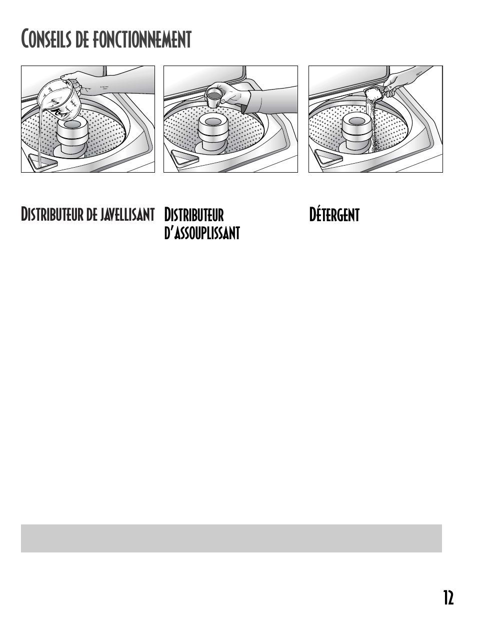 Onseils de fonctionnement, Distributeur de javellisant, Distributeur d’assouplissant | Détergent | Maytag 2612990 User Manual | Page 13 / 24