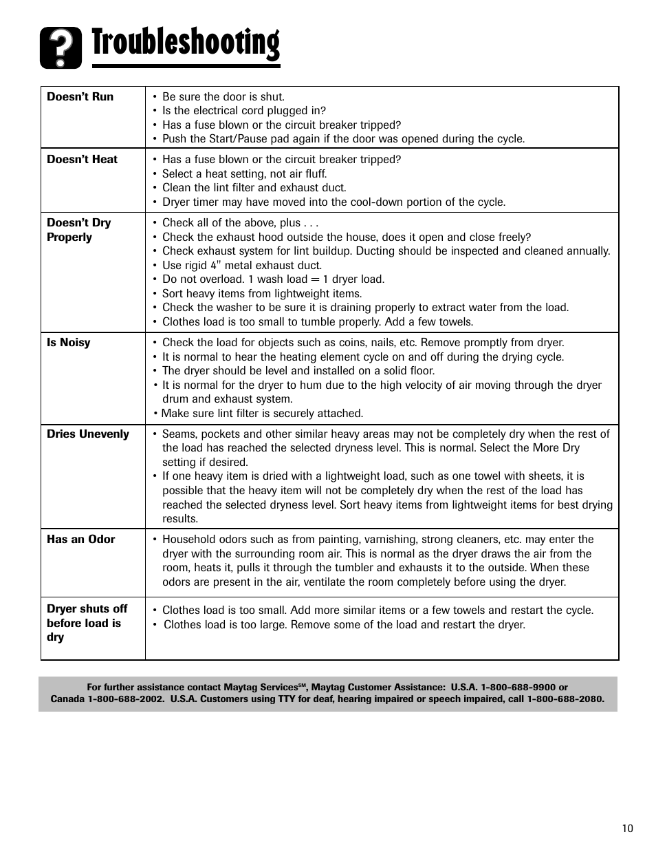 Troubleshooting | Maytag MD-24 User Manual | Page 11 / 36