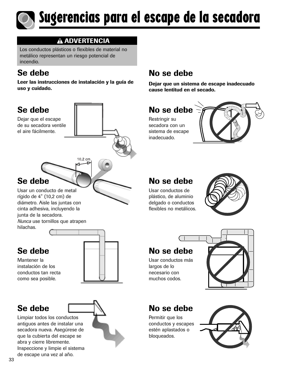 Sugerencias para el escape de la secadora, Se debe, No se debe | Maytag MD-24 User Manual | Page 34 / 36