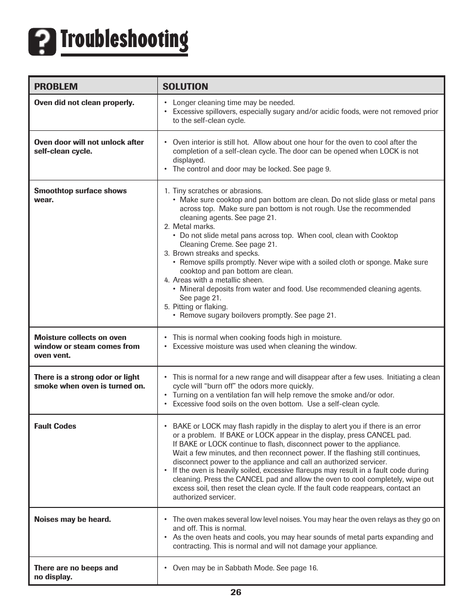 Troubleshooting | Maytag 850 Series User Manual | Page 27 / 88