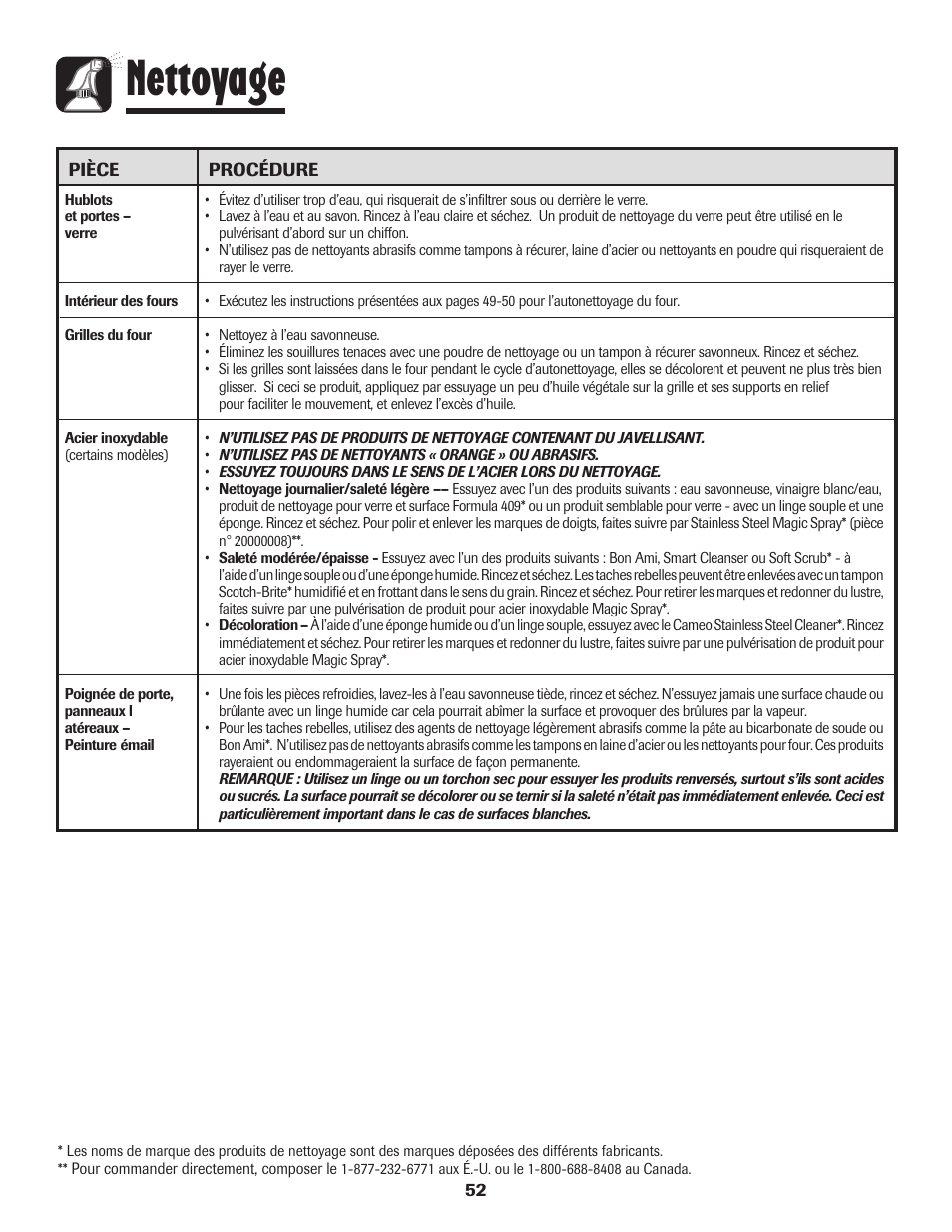 Nettoyage | Maytag 850 Series User Manual | Page 53 / 88