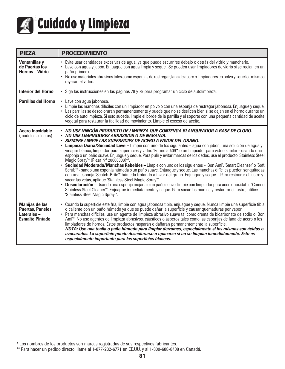 Cuidado y limpieza | Maytag 850 Series User Manual | Page 82 / 88