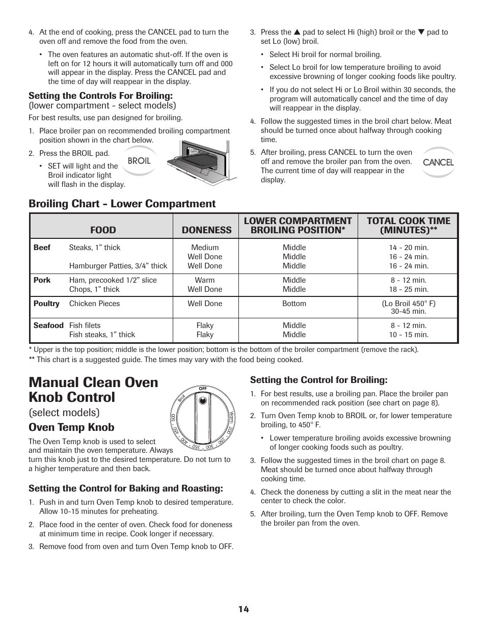 Manual clean oven knob control, Broiling chart - lower compartment, Select models) oven temp knob | Maytag 8113P560-60 User Manual | Page 15 / 72