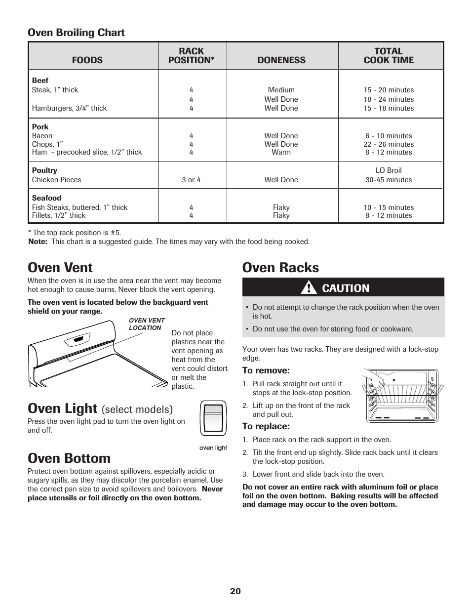 Oven vent, Oven light, Oven bottom | Oven racks, Select models), Caution, Oven broiling chart | Maytag 8113P560-60 User Manual | Page 21 / 72