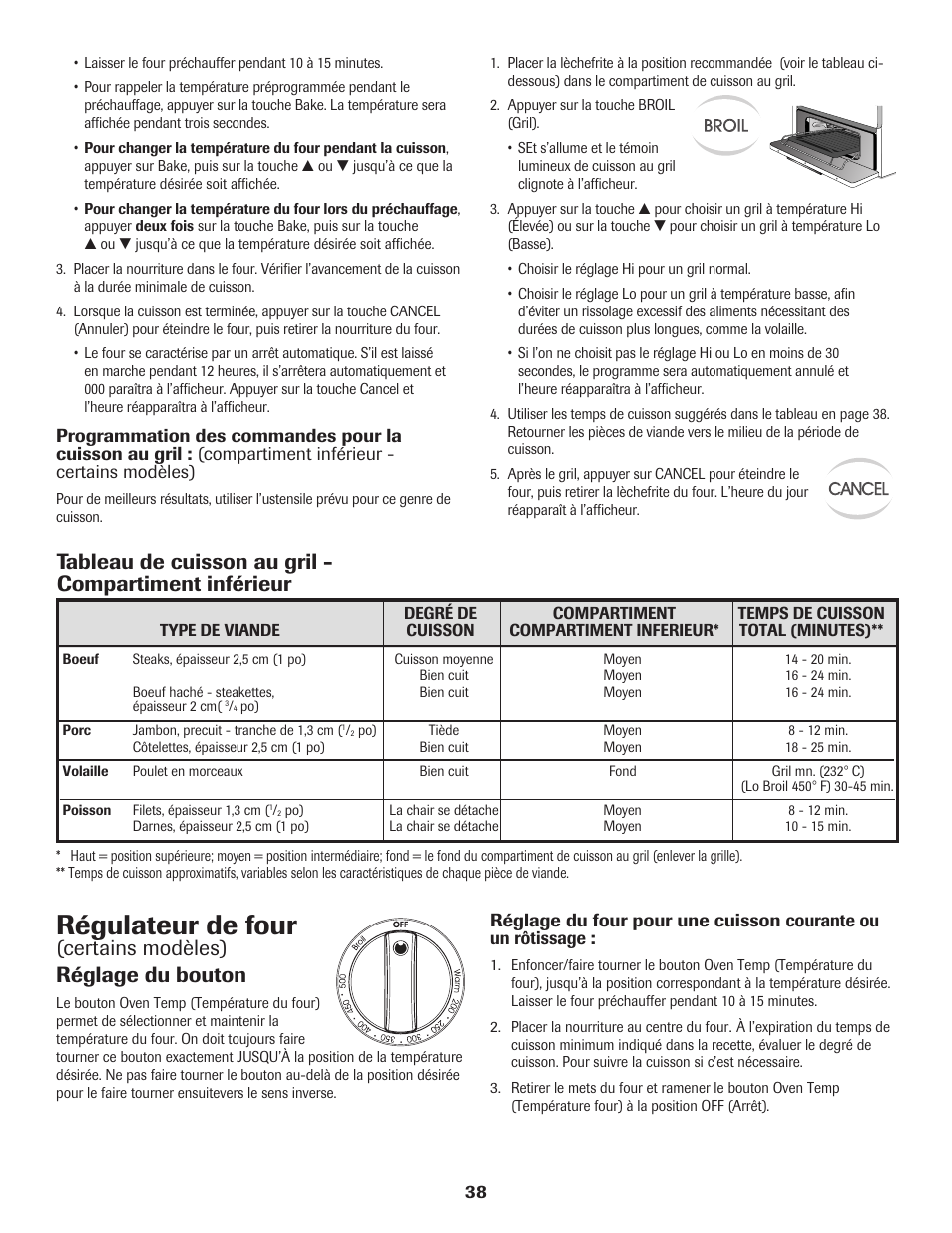 Régulateur de four, Certains modèles) réglage du bouton | Maytag 8113P560-60 User Manual | Page 39 / 72