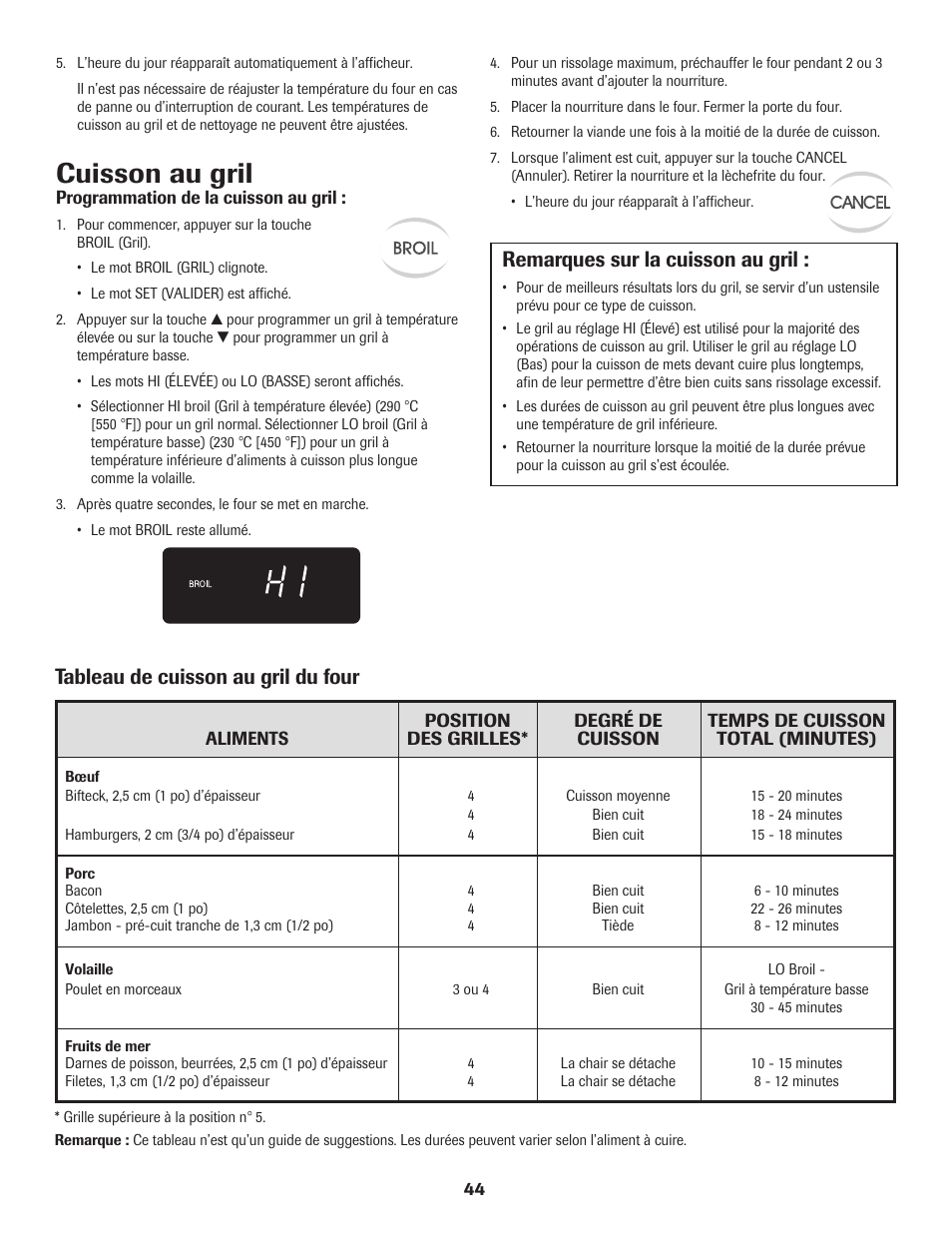 Cuisson au gril, Remarques sur la cuisson au gril, Tableau de cuisson au gril du four | Maytag 8113P560-60 User Manual | Page 45 / 72