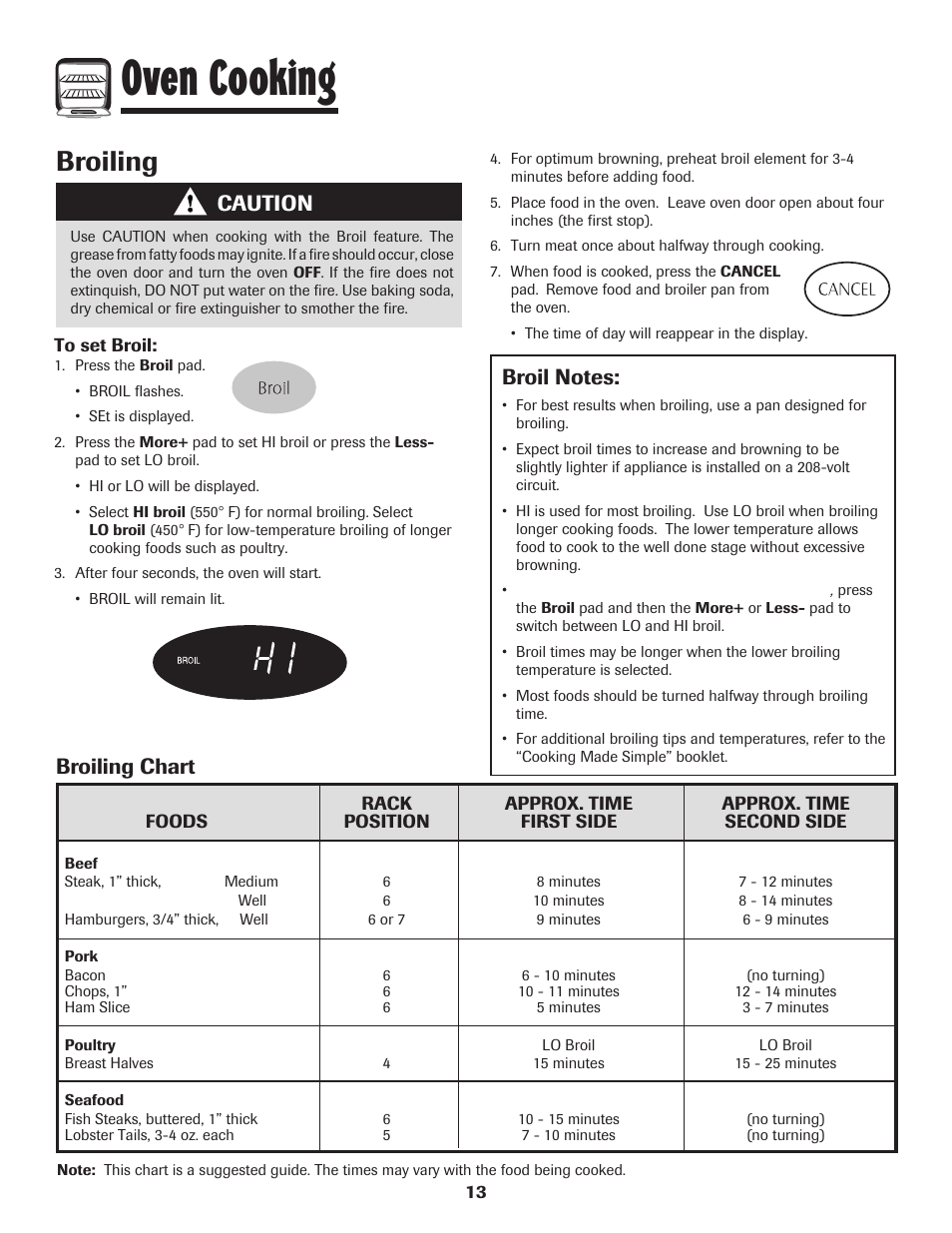 Oven cooking, Broiling, Broiling chart | Caution | Maytag PER5750QAW User Manual | Page 14 / 80