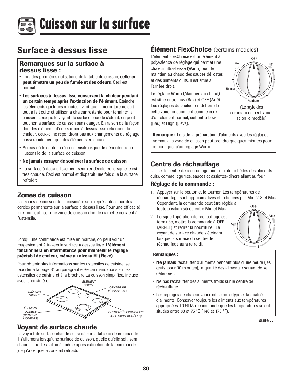 Cuisson sur la surface, Surface à dessus lisse, Remarques sur la surface à dessus lisse | Zones de cuisson, Voyant de surface chaude, Élément flexchoice, Centre de réchauffage | Maytag PER5750QAW User Manual | Page 31 / 80