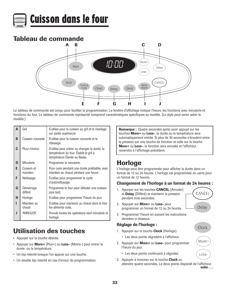 Cuisson dans le four, Horloge, Tableau de commande | Utilisation des touches | Maytag PER5750QAW User Manual | Page 34 / 80