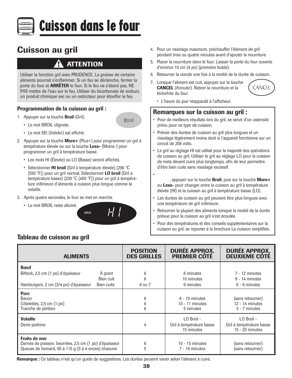 Cuisson dans le four, Cuisson au gril, Tableau de cuisson au gril | Remarques sur la cuisson au gril, Attention | Maytag PER5750QAW User Manual | Page 39 / 80