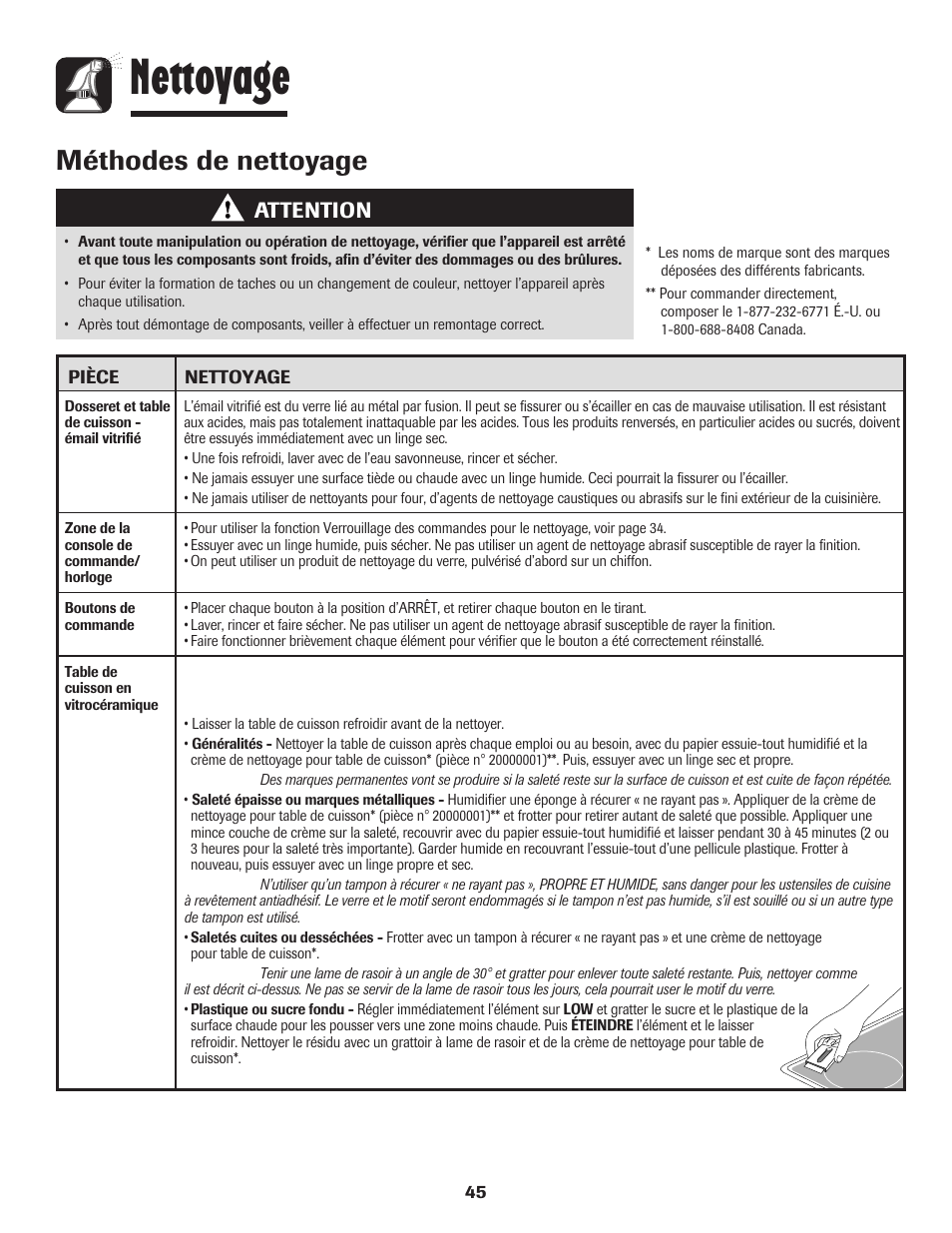 Nettoyage, Méthodes de nettoyage, Attention | Maytag PER5750QAW User Manual | Page 46 / 80