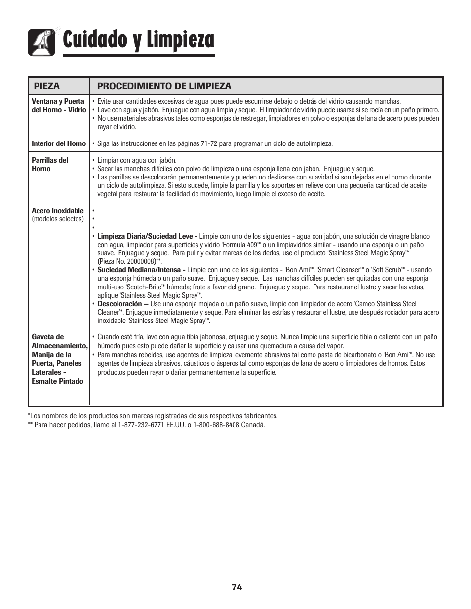 Cuidado y limpieza | Maytag PER5750QAW User Manual | Page 75 / 80