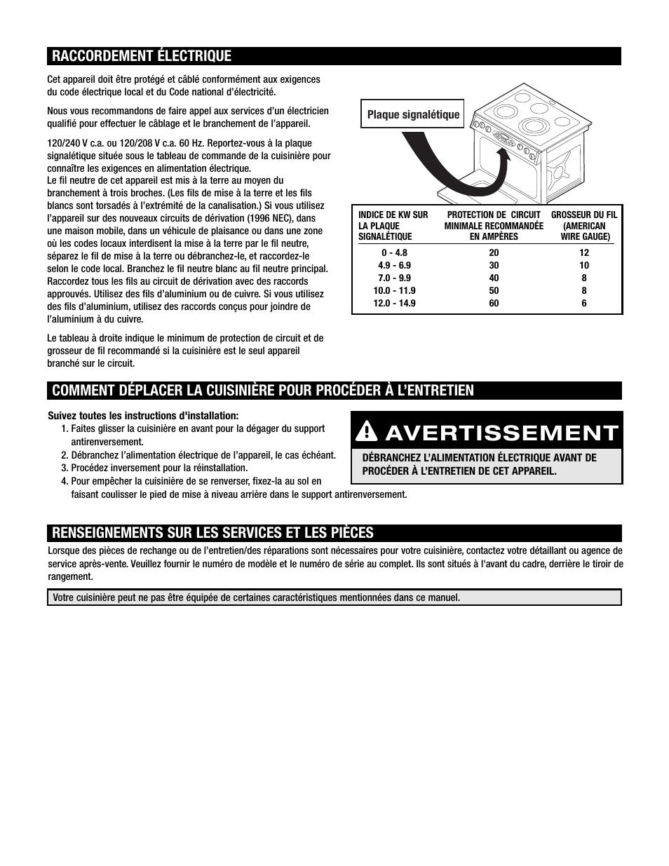 Avertissement, Raccordement électrique | Maytag 8101P668-60 User Manual | Page 5 / 14