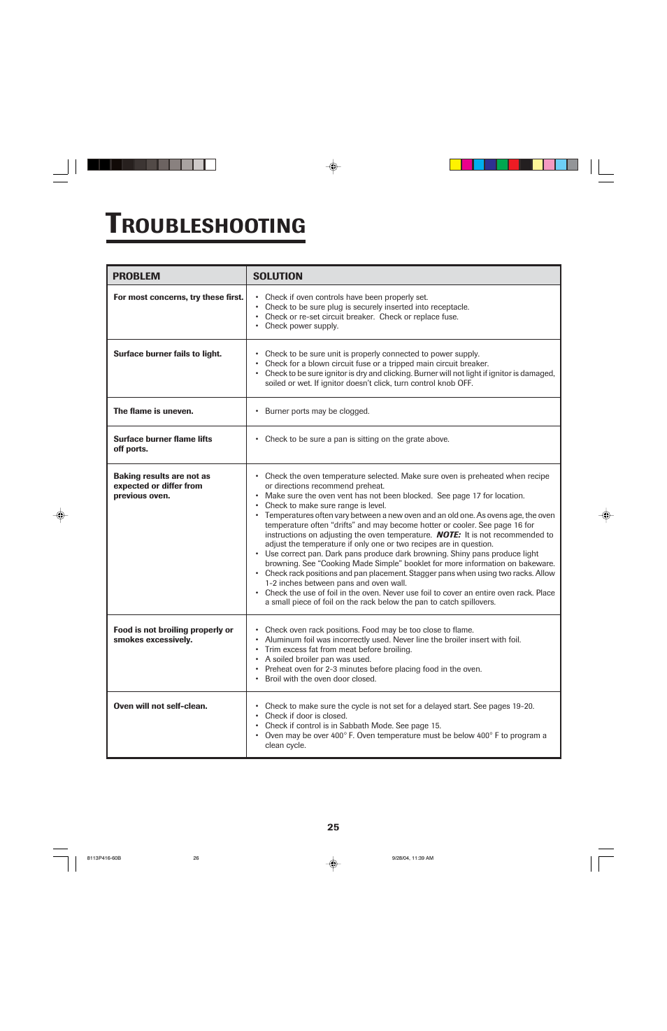 Roubleshooting | Maytag AES5730BAB User Manual | Page 26 / 92
