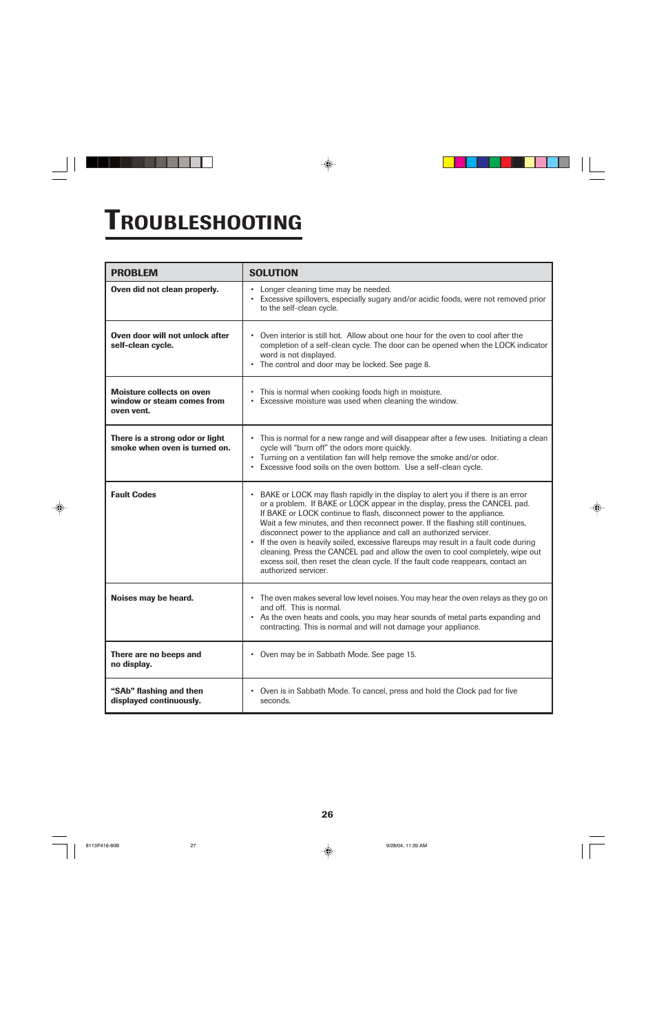 Roubleshooting | Maytag AES5730BAB User Manual | Page 27 / 92