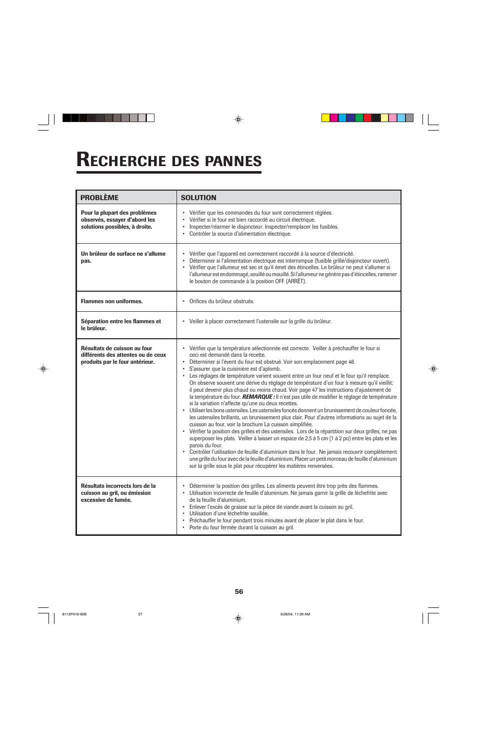 Echerche, Pannes | Maytag AES5730BAB User Manual | Page 57 / 92