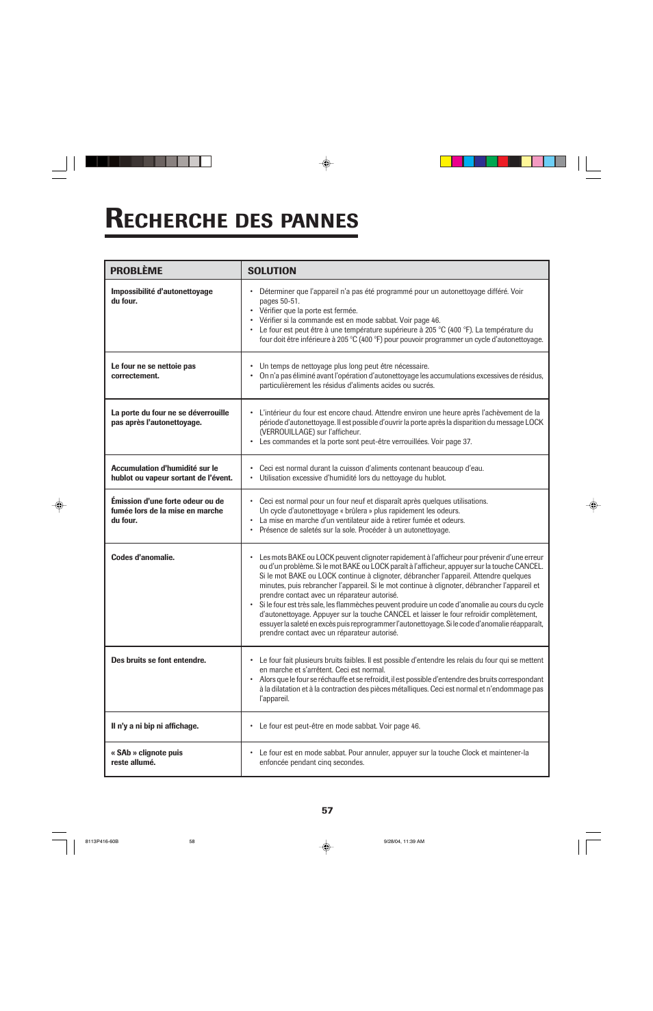 Echerche, Pannes | Maytag AES5730BAB User Manual | Page 58 / 92