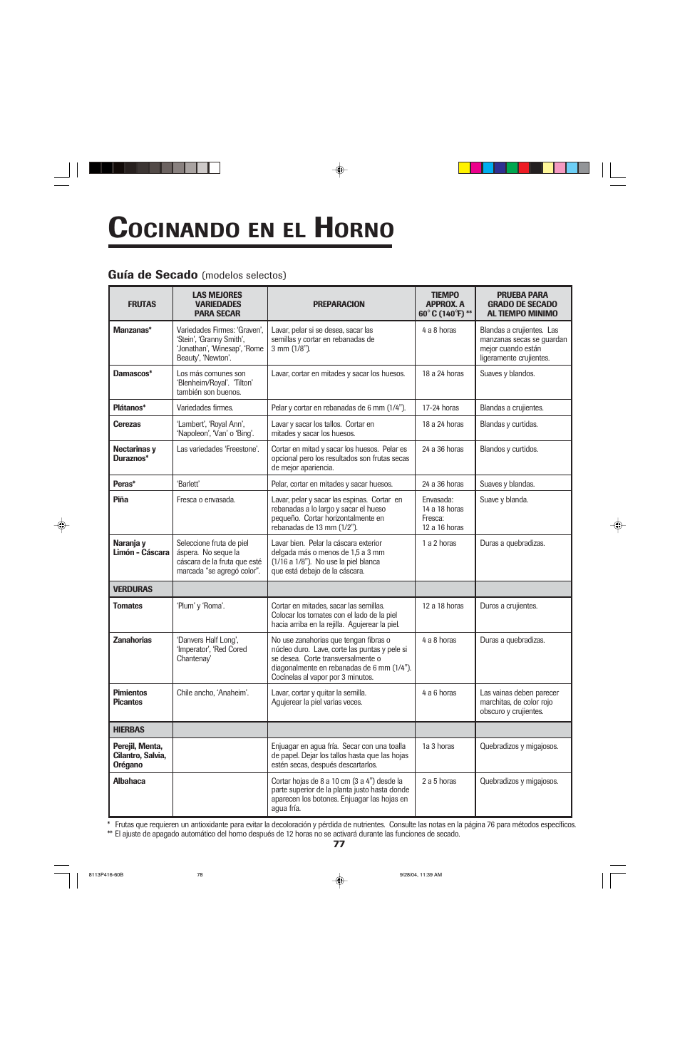 Ocinando, Orno | Maytag AES5730BAB User Manual | Page 78 / 92