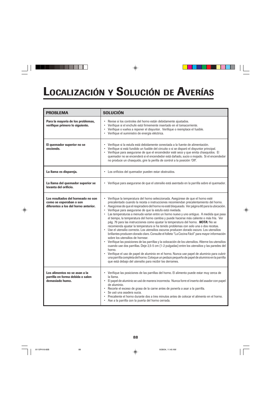 Ocalización, Olución, Verías | Maytag AES5730BAB User Manual | Page 89 / 92