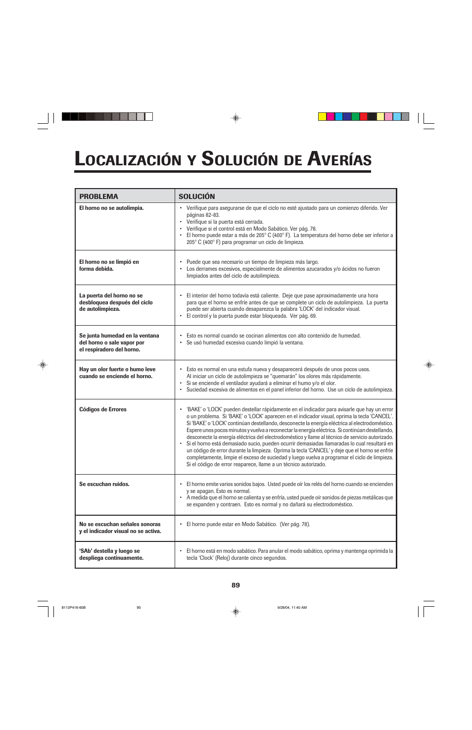 Ocalización, Olución, Verías | Maytag AES5730BAB User Manual | Page 90 / 92