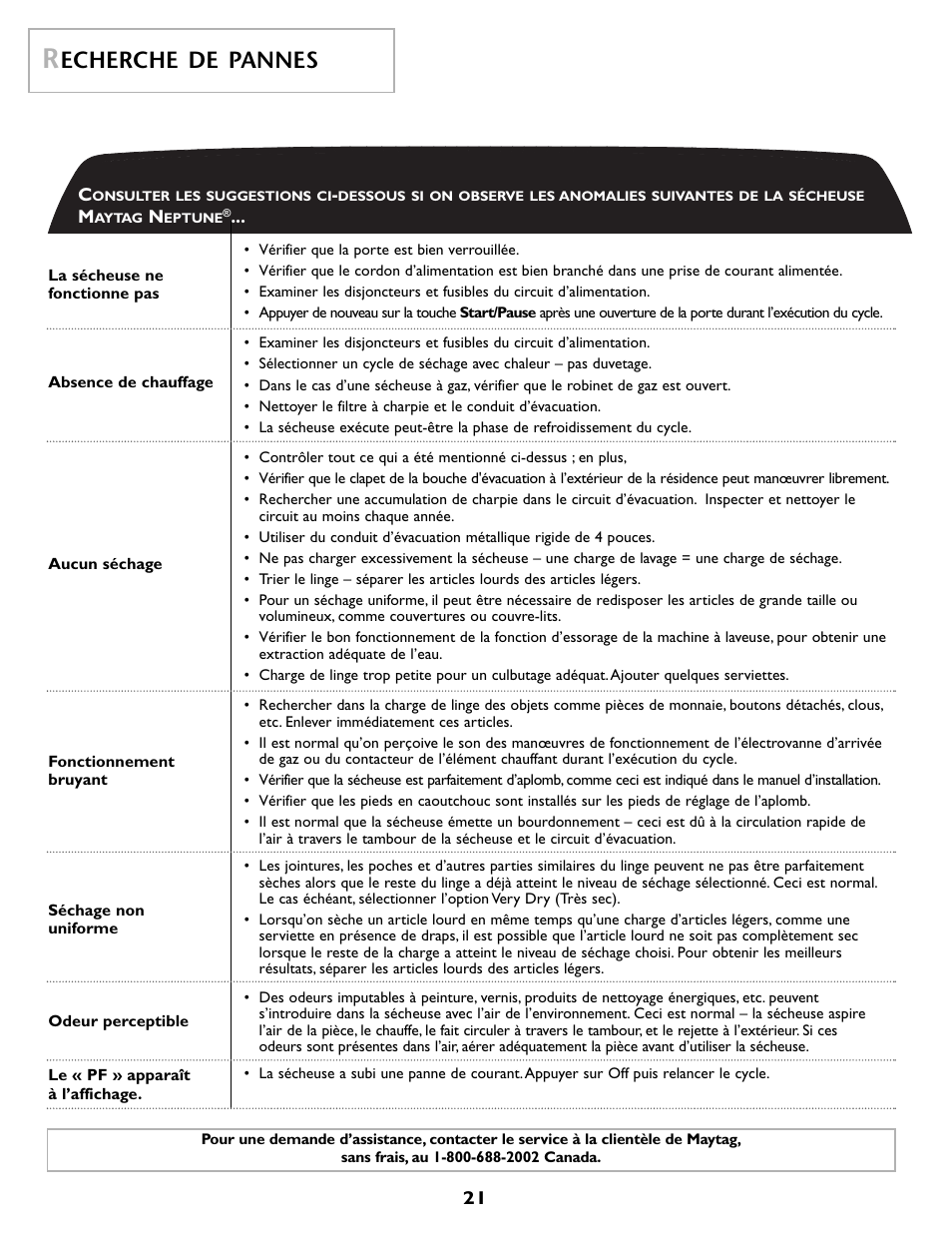 Echerche de pannes | Maytag MD 68 User Manual | Page 22 / 36
