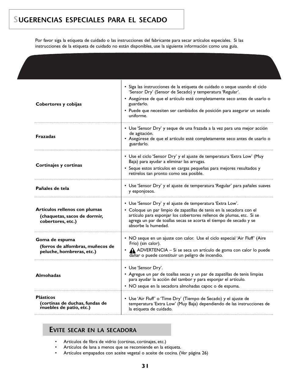 Ugerencias especiales para el secado | Maytag MD 68 User Manual | Page 32 / 36