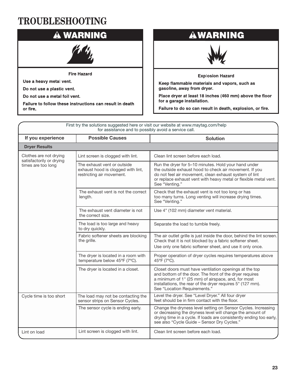 Troubleshooting | Maytag W10445417B User Manual | Page 23 / 28