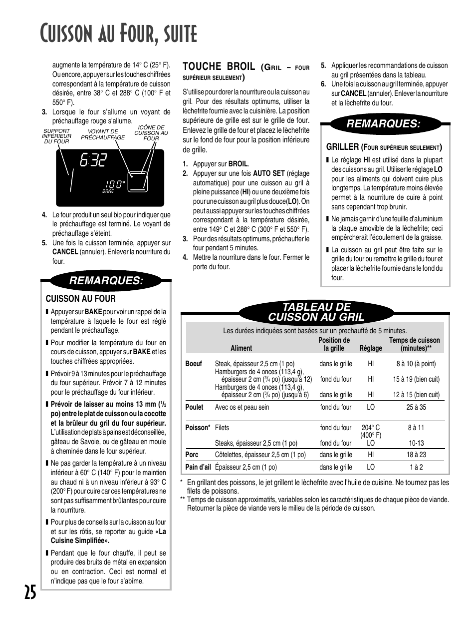 Cuisson au four, suite, Remarques, Tableau de cuisson au gril | Touche broil | Maytag GEMINI User Manual | Page 26 / 56