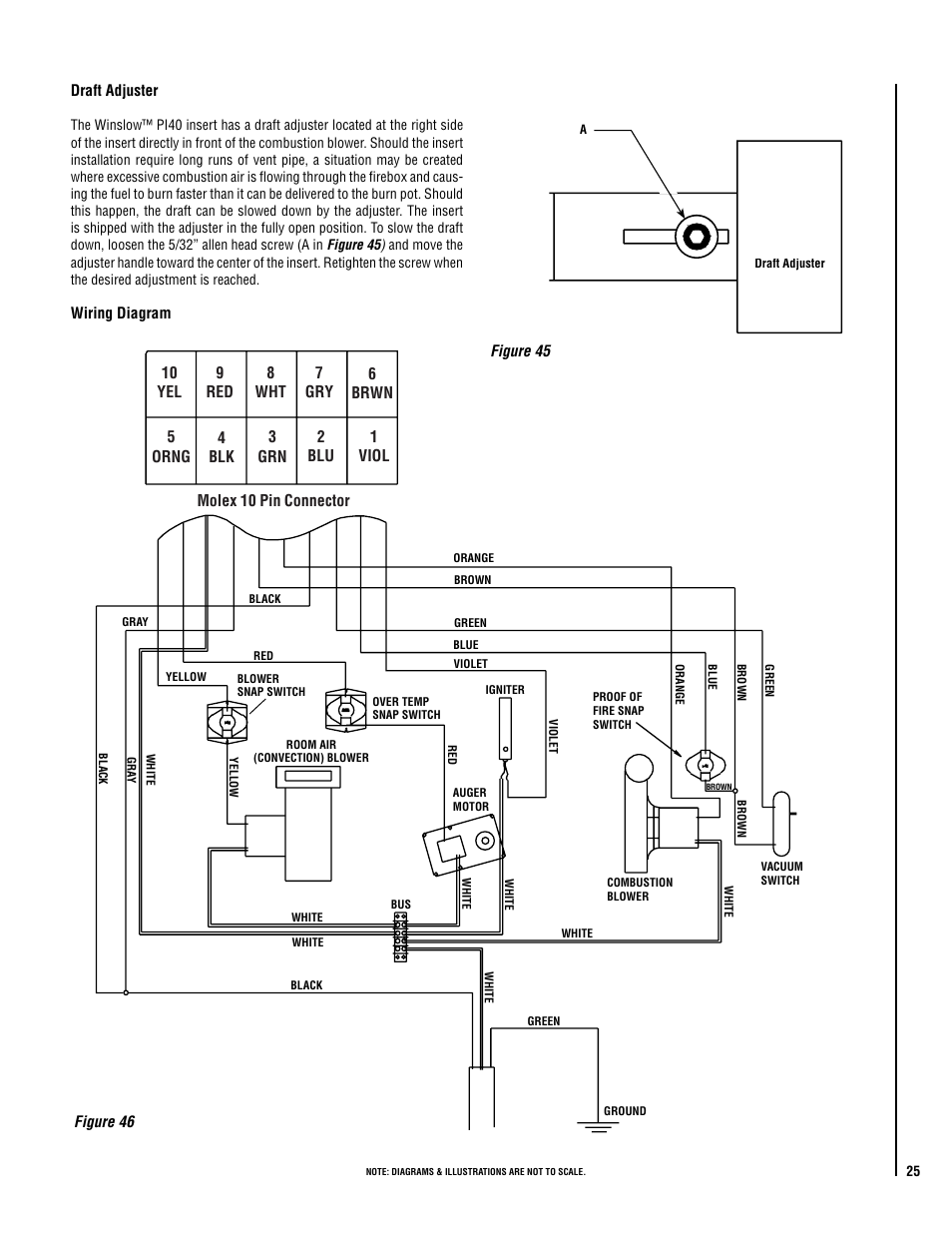 Adraft adjuster | Maytag WINSLOW PI40 User Manual | Page 25 / 36