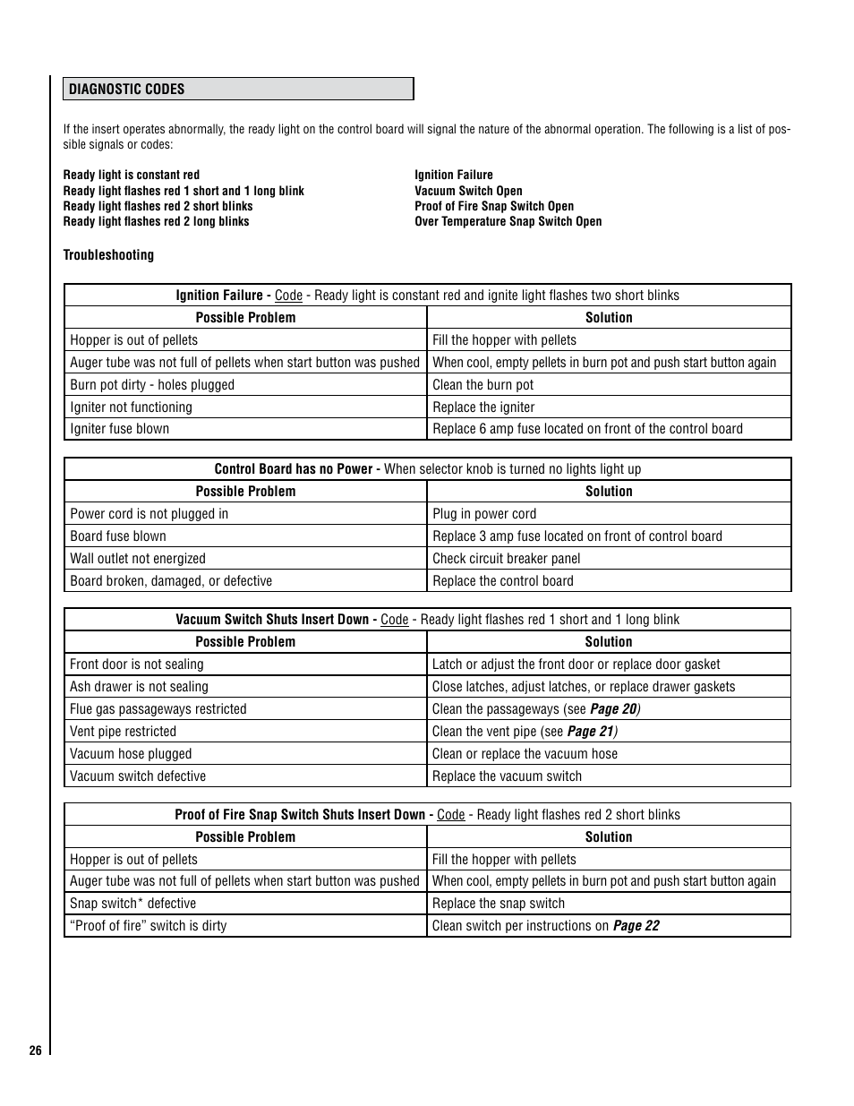 Maytag WINSLOW PI40 User Manual | Page 26 / 36