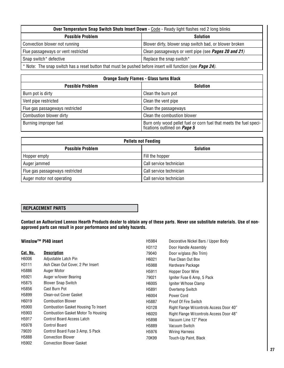 Maytag WINSLOW PI40 User Manual | Page 27 / 36