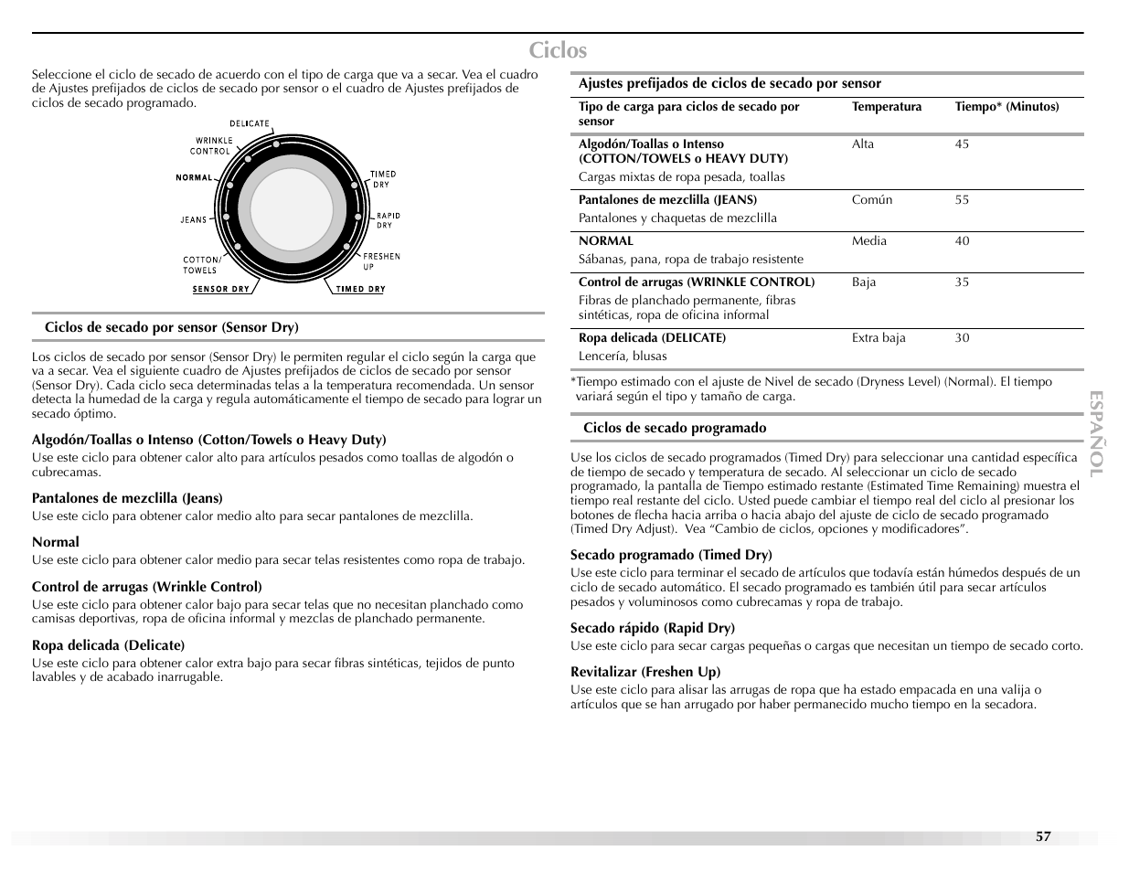 Ciclos | Maytag EPIC Z W10112937B User Manual | Page 57 / 92