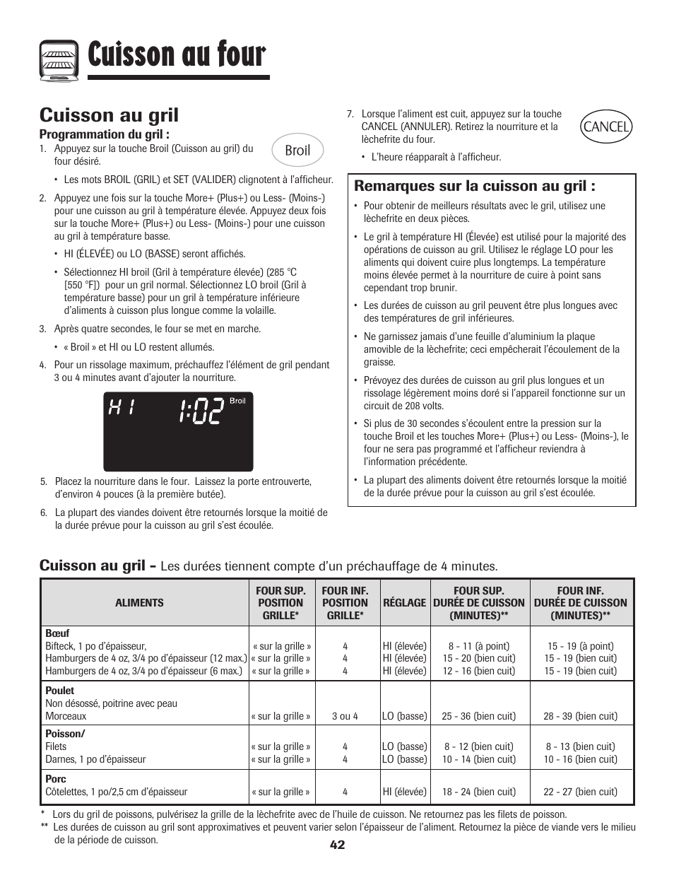 Cuisson au four, Cuisson au gril, Remarques sur la cuisson au gril | Maytag 750 User Manual | Page 43 / 84
