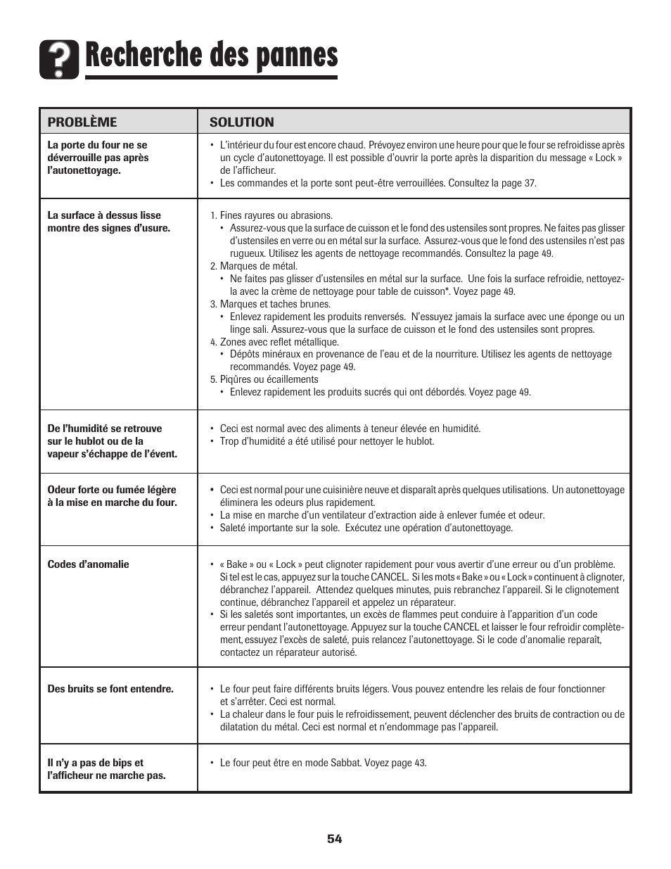 Recherche des pannes | Maytag 750 User Manual | Page 55 / 84